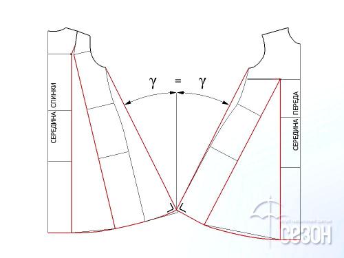 Платье трапеция с цельнокроеным рукавом выкройка. Платье трапеция: выкройки и пошаговый мастер-класс для начинающих