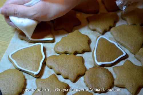 Глазурь для печенья без яиц. Сахарная глазурь