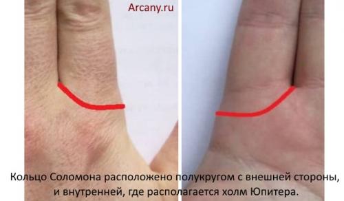 Хиромантия кольца на пальцах. Кольца Сатурна, Аполлона, Венеры, Юпитера, Вдовы, Мага — Значения в хиромантии