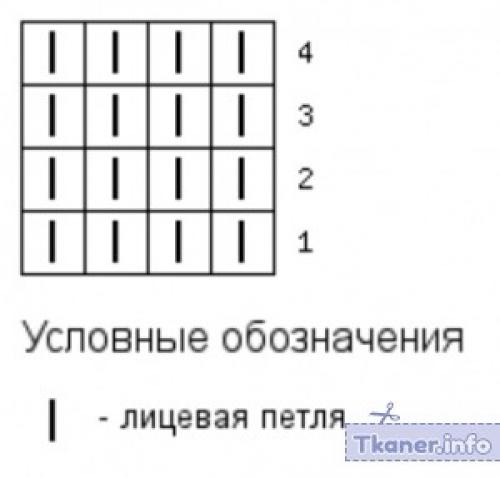 Оборки и рюши спицами. Рюши спицами: ТОП-25 лучших вариантов, как вязать оборки, плиссе, складки, рюши сверху вниз спицами для отделки горловины блузки 36