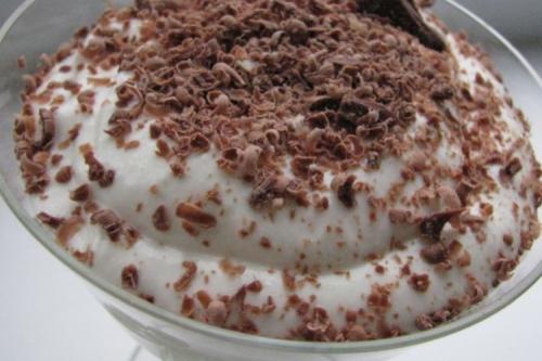 Приготовить сладкое из ничего. 20 вкусных рецептов десертов и сладостей