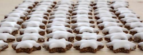 Молочная глазурь для пряников. Как приготовить глазурь для пряников в домашних условиях