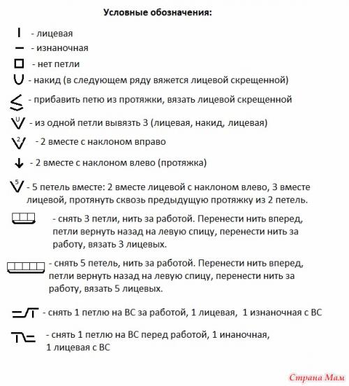Паук узор спицами. Простой и КРАСИВЫЙ узор спицами ПАУЧКИ, описание и видео-урок 11 Паук узор спицами. Простой и КРАСИВЫЙ узор спицами ПАУЧКИ, описание и видео-урок 11