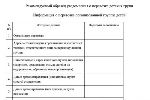 Быстрое утро: секреты быстрого ухода за ребенком 14 Быстрое утро: секреты быстрого ухода за ребенком 14