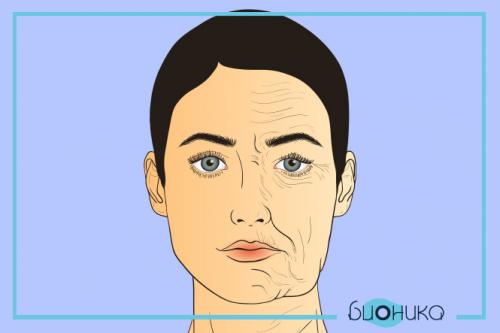 Ботокс, как действует. Ботулинотерапия в косметологии 01 Ботокс, как действует. Ботулинотерапия в косметологии 01