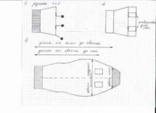 Свитер для кота или маленькой собачки. Как связать собаке свитер спицами (для начинающих)