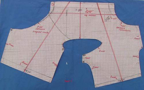 Можно ли добавить капюшон к комбинезону для собаки. Пошаговая инструкция по шитью
