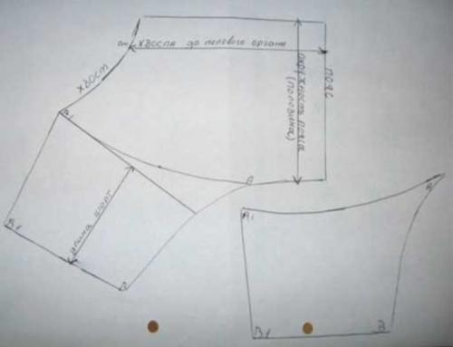 Можно ли шить свитер для питомца самостоятельно. Одежда для собак своими руками выкройки