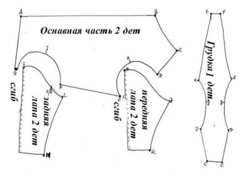 Можно ли шить свитер для питомца самостоятельно. Одежда для собак своими руками выкройки