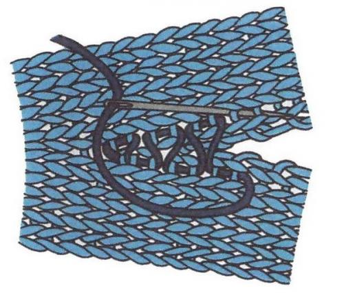 Как соединить детали свитера, чтобы он получился целым. Как сшивать вязаные вещи иголкой?