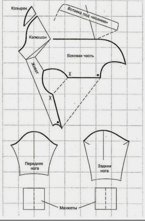 Можно ли использовать готовые выкройки для человеческой одежды, адаптируя их для собак. Выкройки одежды для собак