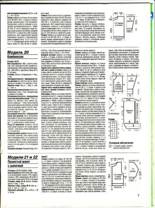 Как правильно подобрать цвет и текстуру пряжи для одежды собаки. Вязаная одежа для животных - схемы и гайд по материалам