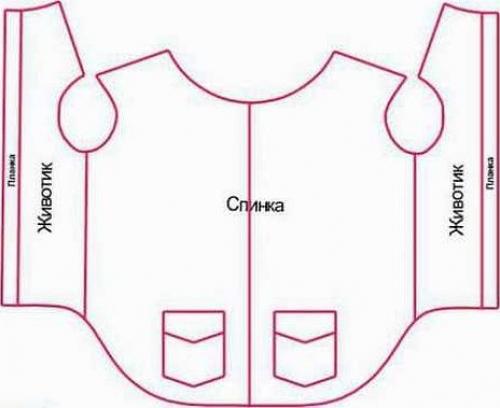 Можно ли использовать готовые выкройки для человеческой одежды, адаптируя их для собак. Выкройки одежды для собак