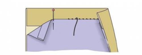 Пошаговая инструкция: как сшить и связать одежду для вашего чихуахуа своими руками 10 Пошаговая инструкция: как сшить и связать одежду для вашего чихуахуа своими руками 10