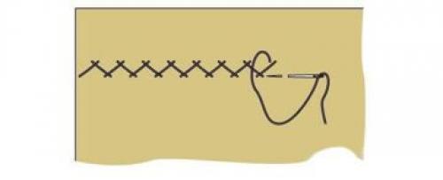 Пошаговая инструкция: как сшить и связать одежду для вашего чихуахуа своими руками 11 Пошаговая инструкция: как сшить и связать одежду для вашего чихуахуа своими руками 11