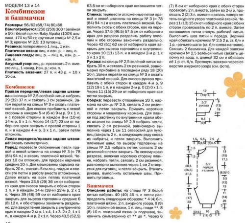 Как выбрать подходящую пряжу для вязания одежды для собак. Вязаная одежа для животных - схемы и гайд по материалам