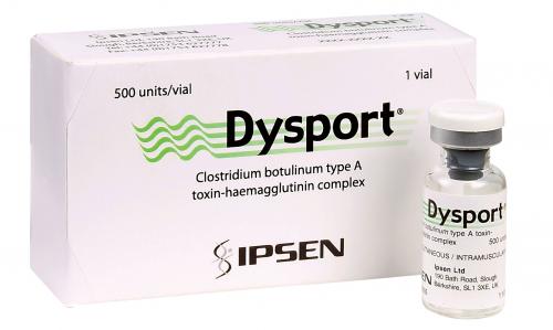 Действие ботокса по дням форум. Производители препаратов