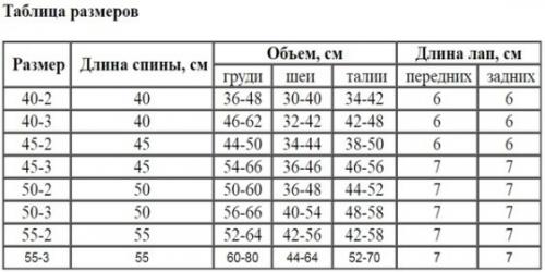 Вязаная одежда для собачек: как связать стильное платье для вашего питомца 25