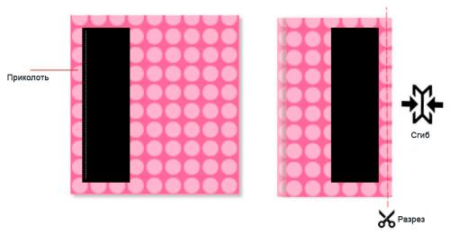 Как из платья сделать блузку. Добавление боковых вставок 02 Как из платья сделать блузку. Добавление боковых вставок 02