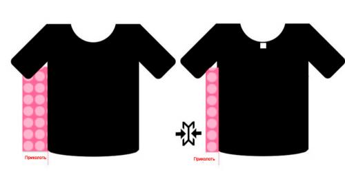 Как из платья сделать блузку. Добавление боковых вставок 05 Как из платья сделать блузку. Добавление боковых вставок 05