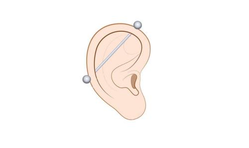 Гид по пирсингу ушей. Все виды пирсинга уха