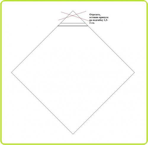 Шьем наряды из платков за один вечер. Шьем платье из платков: 5 вариантов с выкройками плюс идеи для вдохновения