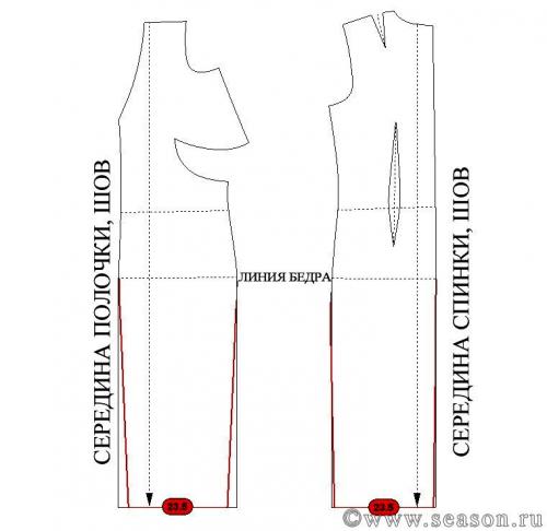 Сшить летнее платье бохо своими руками. Платье в стиле бохо — выкройки, моделирование и пошив