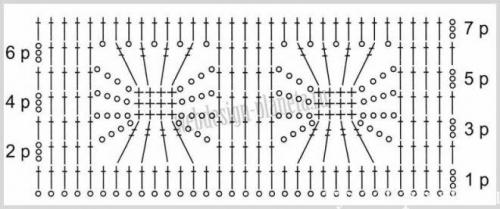 Узор паучки крючком — схема, описание, видео