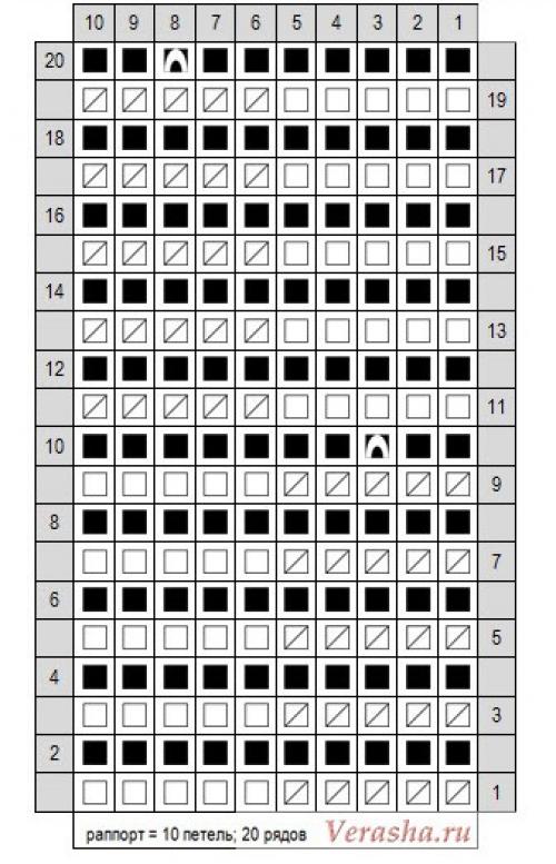 Узор паучки спицами схема. Узор спицами Паучки