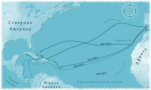 Кто был ответственен за открытие Америки 20 декабря 1699 г. Открытие Америки Христофором Колумбом