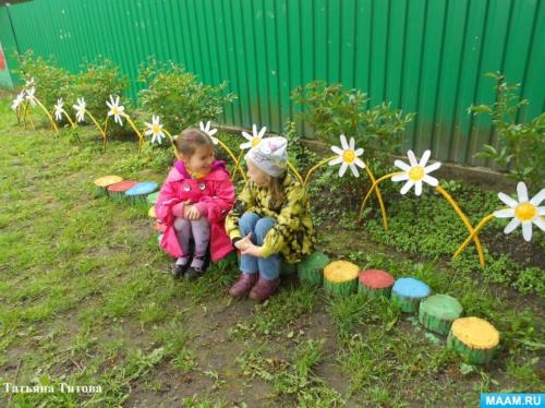Как можно создать поделки из листьев, которые будут экологичными и безопасными для окружающей среды. Методическая разработка мастер-классов из опыта работы по изготовлению поделок из бросового материала в год экологии