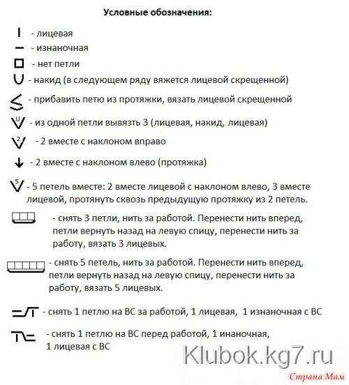 Как использовать схему паук спицами для защиты от насекомых. Как связать паука спицами схема вязания. Шапка с пауком спицами