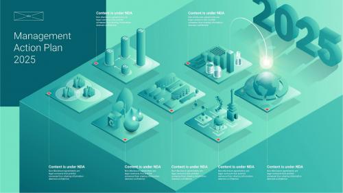 Как выбрать подходящий формат презентации технологий