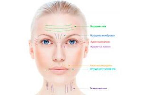 Как убрать морщины под глазами в домашних условиях. Чем стереть морщинки у глаз? Комплекс упражнений по фейсфитнесу 08