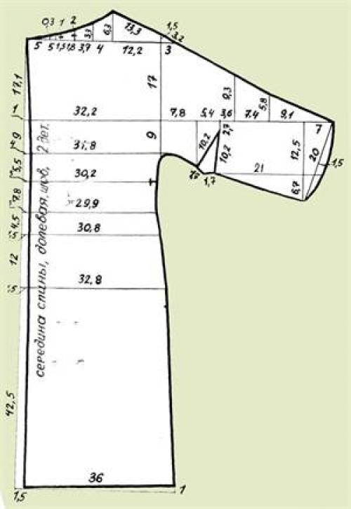 Выкройка свободного платья с цельнокроеным рукавом три четверти: простые инструкции для начинающих 19
