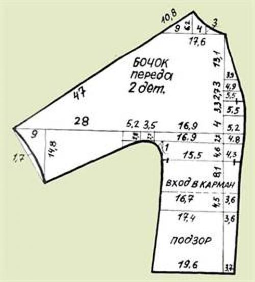 Выкройка свободного платья с цельнокроеным рукавом три четверти: простые инструкции для начинающих 20