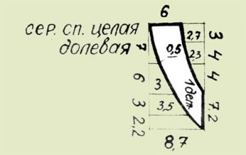 Как вырезать материал для выкройки свободного платья с цельнокроеным рукавом три четверти