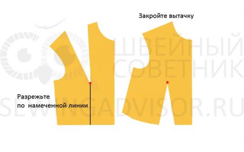 Выкройка свободного платья с цельнокроеным рукавом три четверти: простые инструкции для начинающих 01