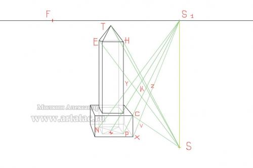 Тень сзади человека: что это такое и как ее увидеть 10