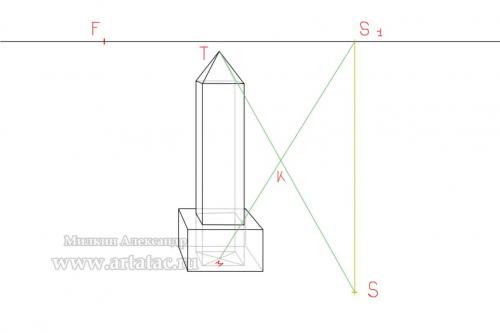 Тень сзади человека: что это такое и как ее увидеть 07