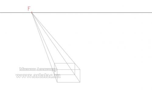 Может ли тень сзади человека быть опасной