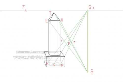 Тень сзади человека: что это такое и как ее увидеть 09