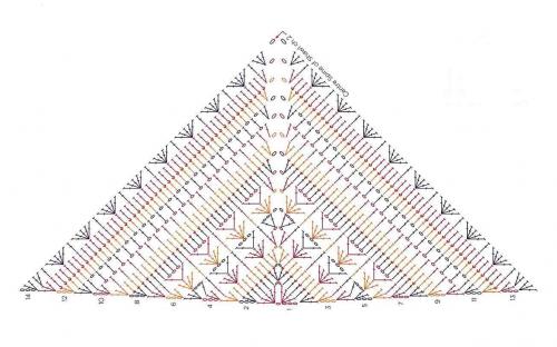 Шаль крючком: красивые новинки со схемами вязания