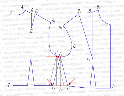 Летнее платье с цельнокроеным рукавом выкройка. Платья с цельнокроеным рукавом: моделирование и пошив