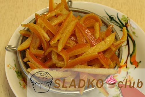 Апельсиновые корочки. Ингредиенты