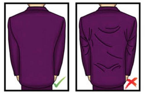 Как должен сидеть пиджак. Руководство мужчин, как выбрать правильно. 03 Как должен сидеть пиджак. Руководство мужчин, как выбрать правильно. 03