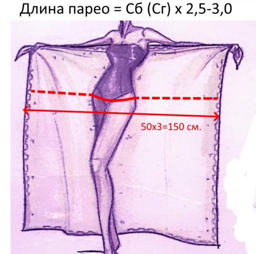 Парео на пляж: 3 стильных способа создать модный наряд 01 Парео на пляж: 3 стильных способа создать модный наряд 01