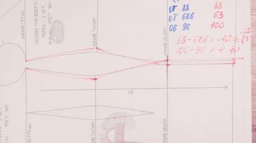 Пошаговая инструкция: как сшить лёгкое летнее платье своими руками 23