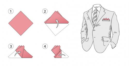 Как правильно сложить платок для создания основы платья. Учимся складывать платок в карман пиджака