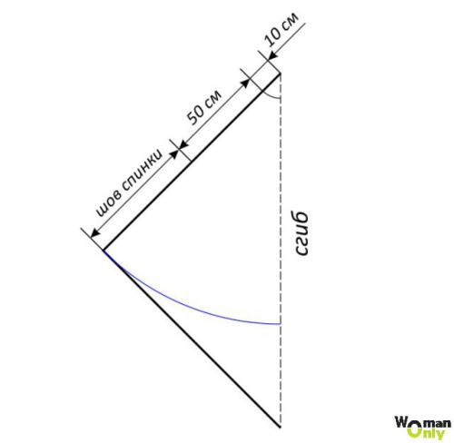 Платье из платков: пошаговая инструкция для начинающих 02